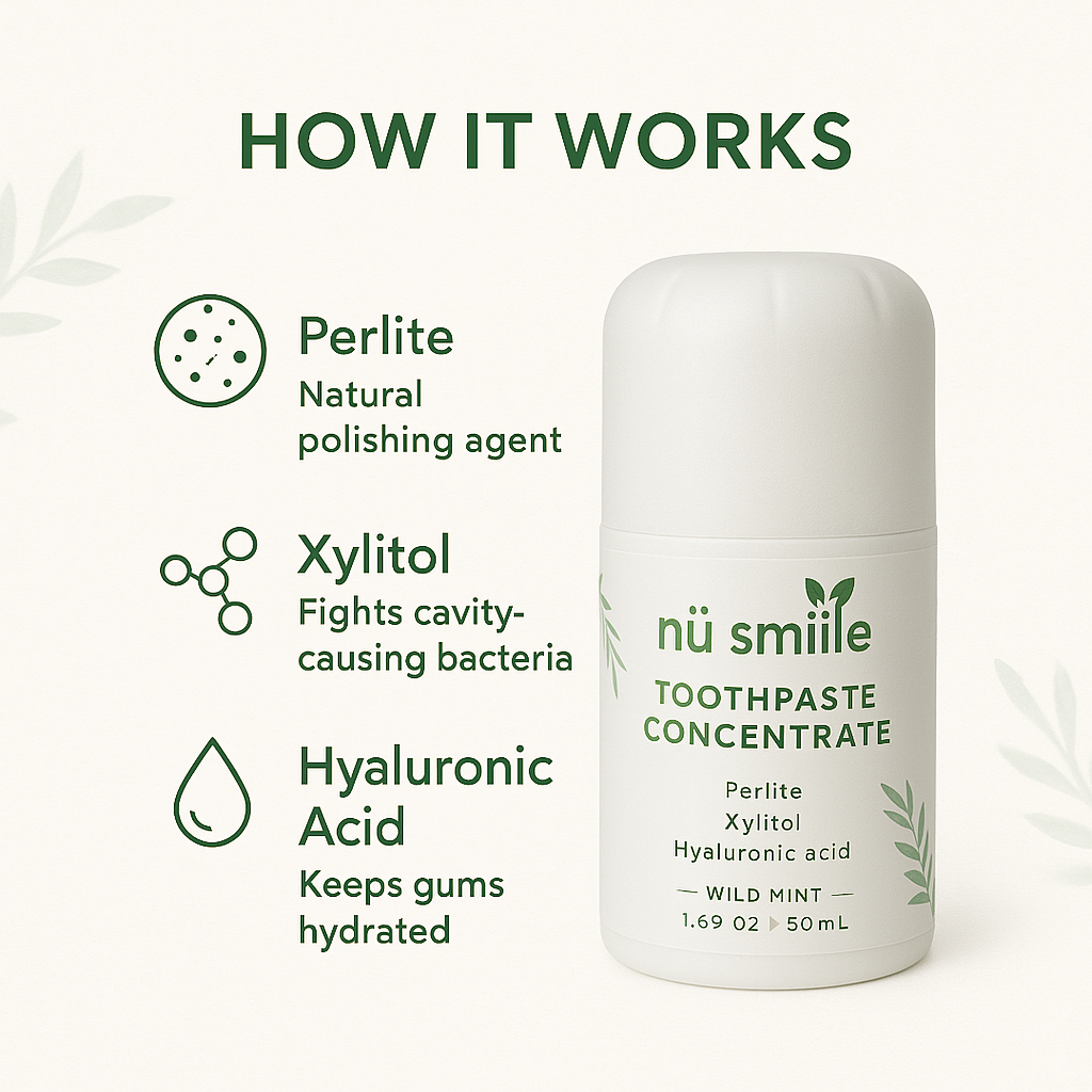 Vitamin Enriched Perlite + Nano-Hydroxyapatite Toothpaste Concentrate - Mint
